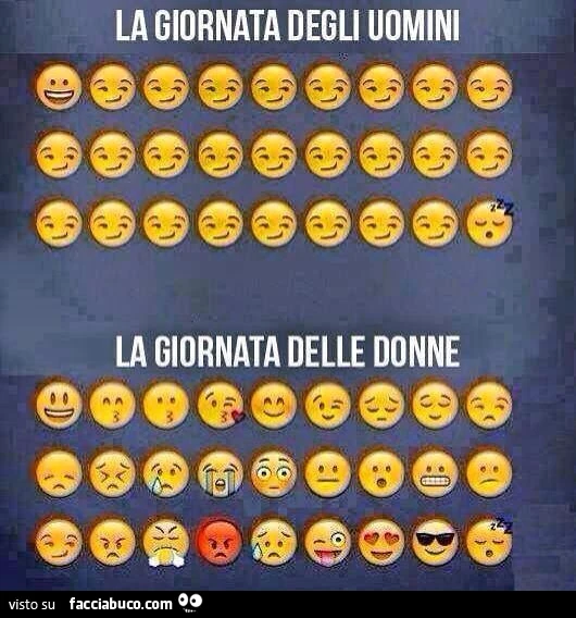 La giornata degli uomini. La giornata delle donne
