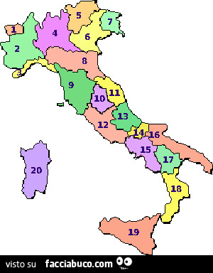 Le Regioni Italiane suddivise in numeri