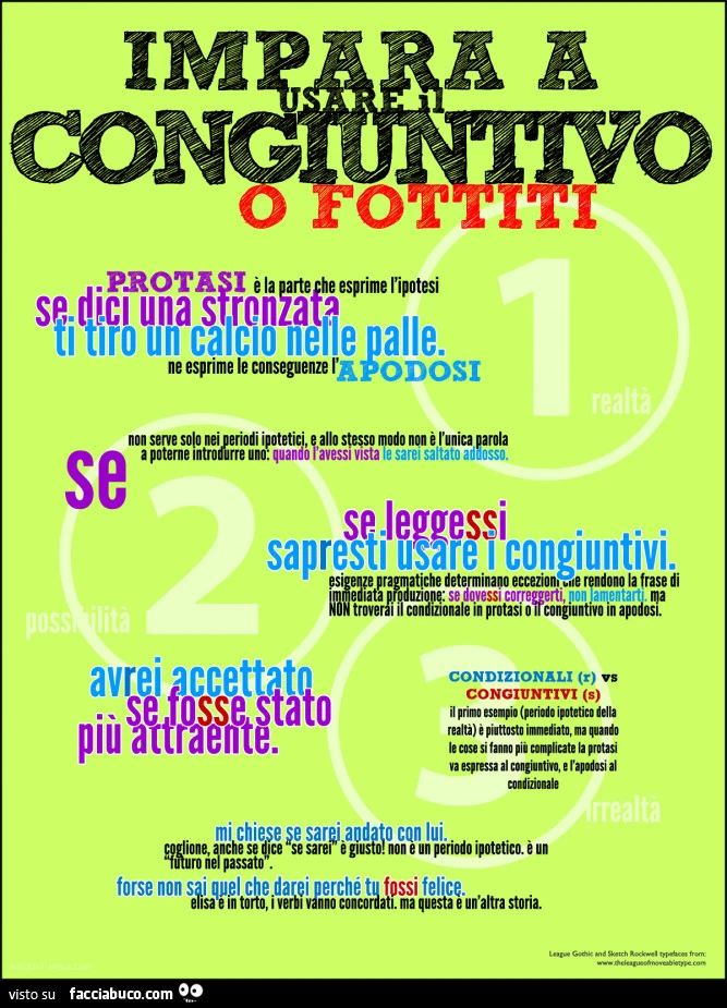 Impara a usare il congiuntivo o fottiti