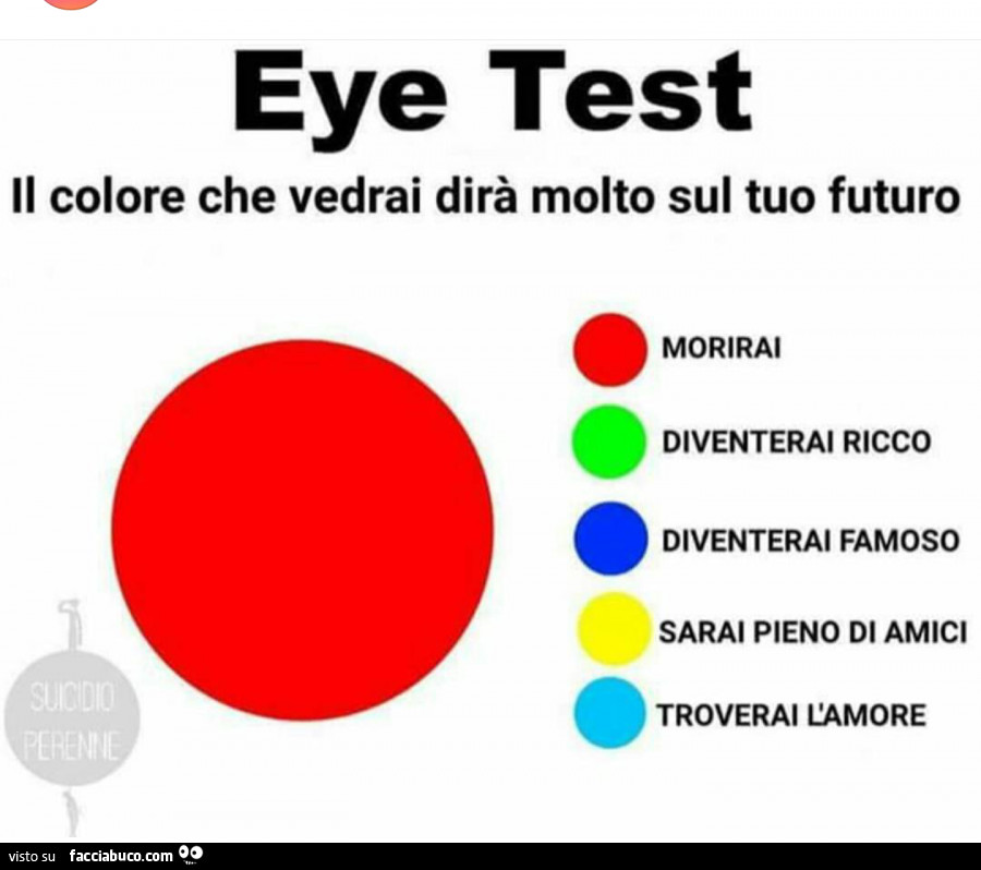 Eye test. Il colore che vedrai dirà molto sul tuo futuro