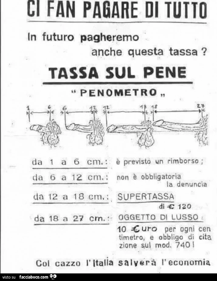 Ci fan pagare di tutto. In futuro pagheremo anche questa tassa? Tassa sul pene. Penometro