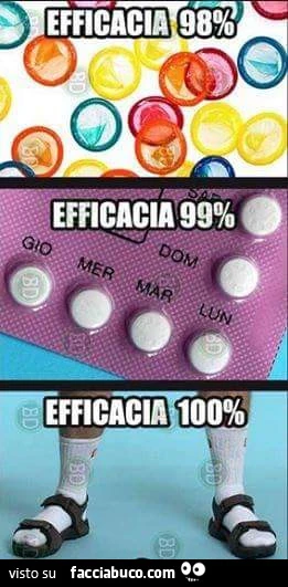 Preservativi: Efficacia 98%. Pillola: Efficacia 99%. Calzino bianchi con i sandali: Efficacia 100