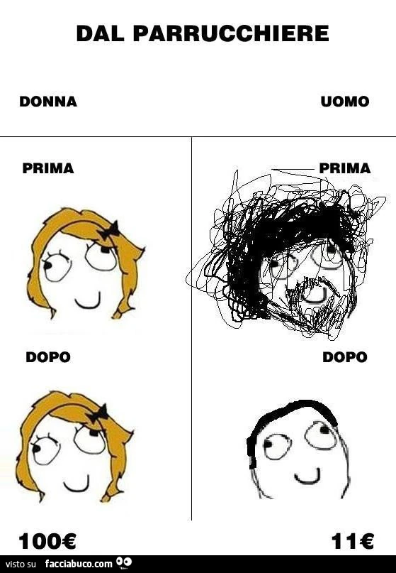 Dal parrucchiere differenza uomo donna meme