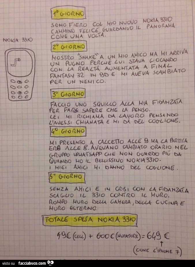 Nokia 3310. Diario di bordo